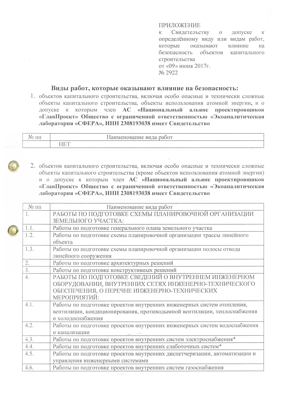 Сертификаты и лицензии ООО Экоаналитическая лаборатория «СФЕРА»